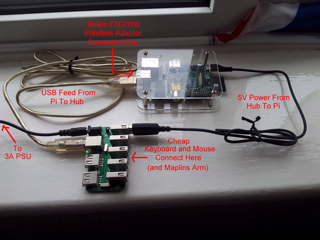 Semicírculo asesinato Fuerza motriz Here's a useful listing of USB hubs that have been compatibility tested  with the Raspberry Pi. Not just any hub will work, BTW. : r/raspberry_pi